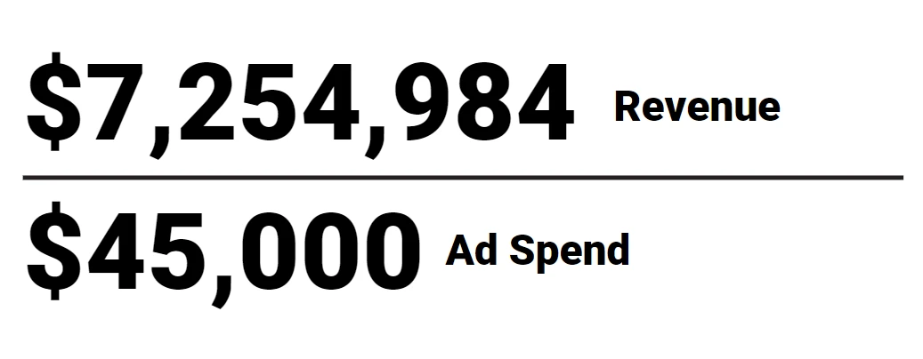 Original Infinite Age revenue and advertising spend infographic